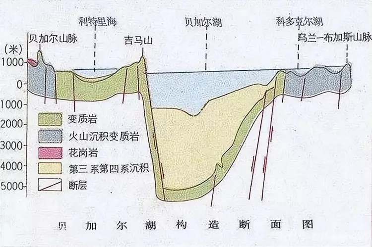 下载.png