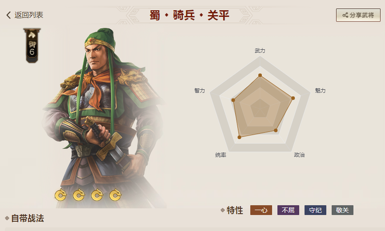 关平