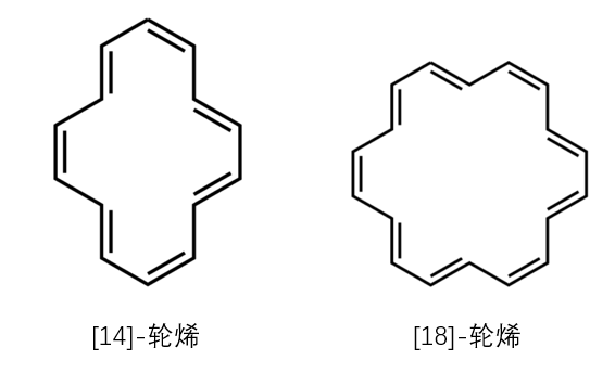 芳香烃