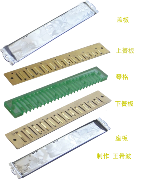 口琴