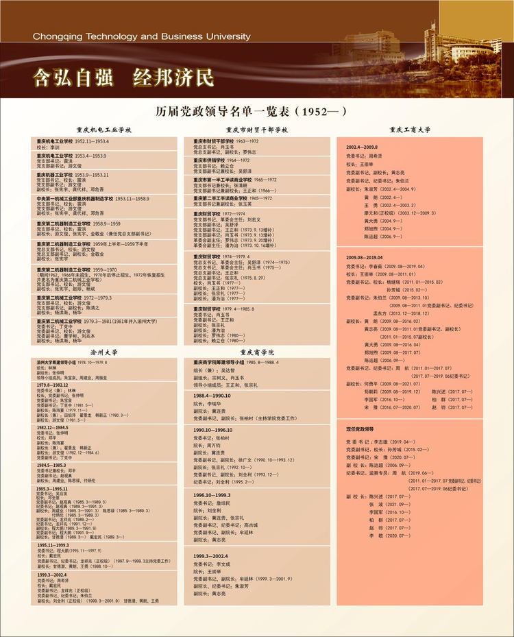 历届党政领导名单一览表.jpeg
