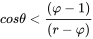 疏水性