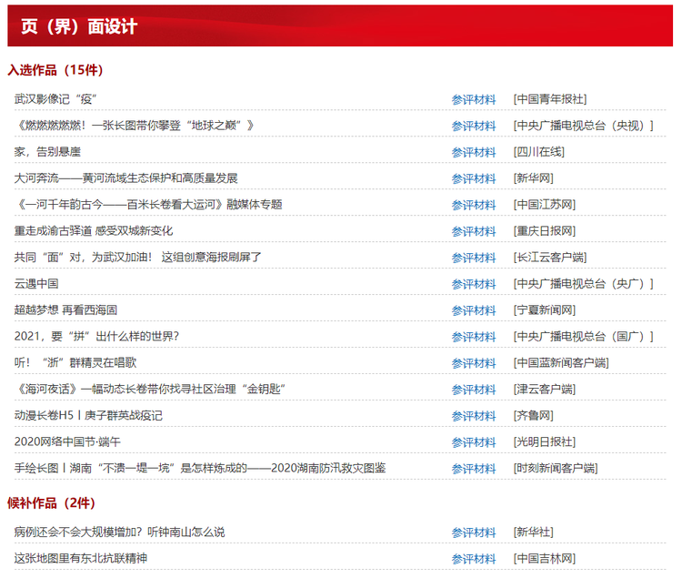 第三十一届中国新闻奖