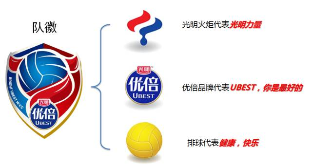 上海女子排球队