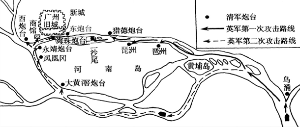 第一次鸦片战争