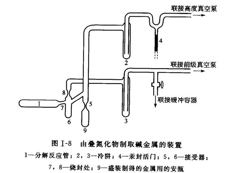 钠