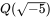 Q(\sqrt{-5})