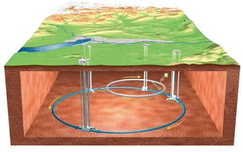 大型强子对撞机