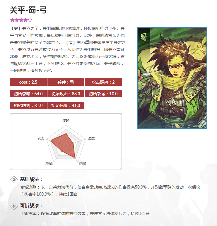 关平