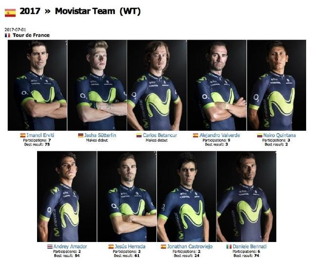 2017年环法自行车赛