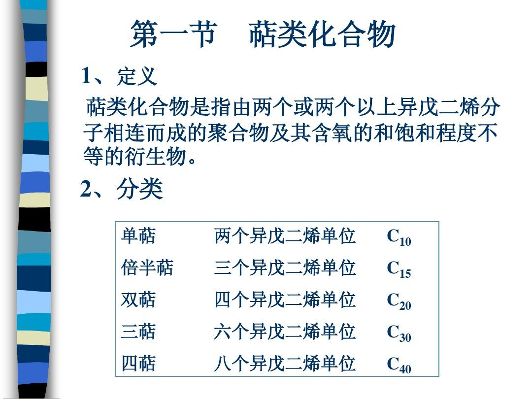 萜类化合物