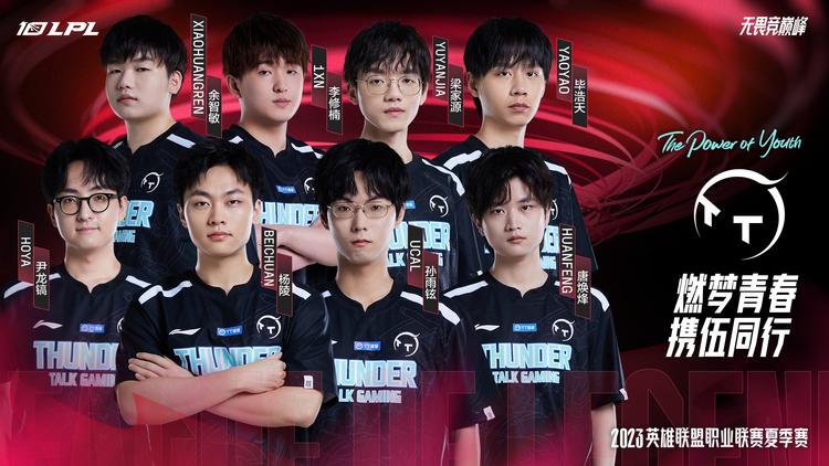 2023英雄联盟职业联赛夏季赛
