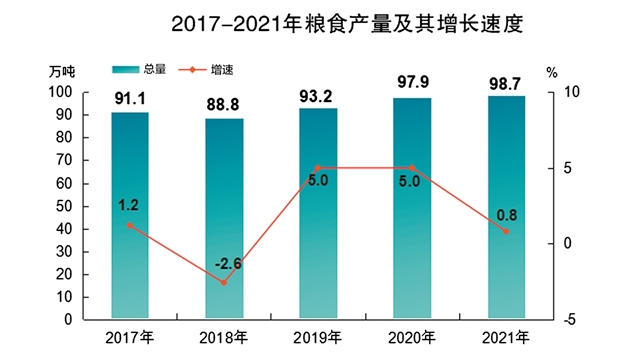 江门市