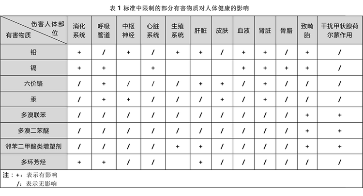手机壳