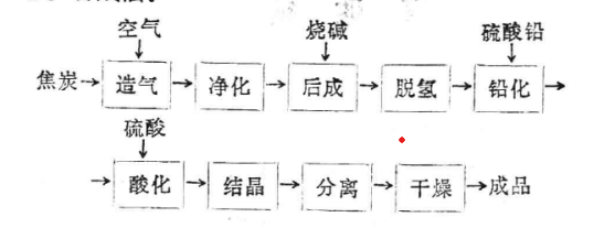 屏幕截图 2023-02-24 214705.png