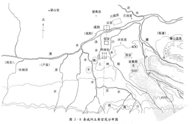 咸阳宫