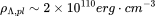 \rho_{\Lambda,pl}\sim2\times10^{110}erg\cdot cm^{-3}