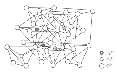 四氧化三铁晶体结构示意图.png