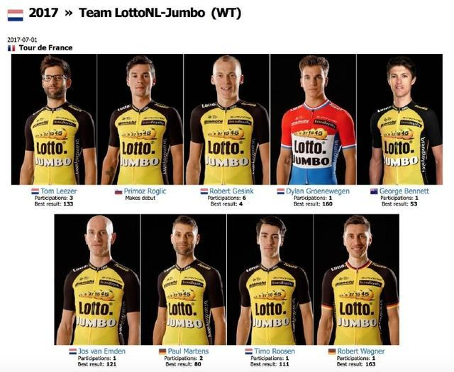 2017年环法自行车赛