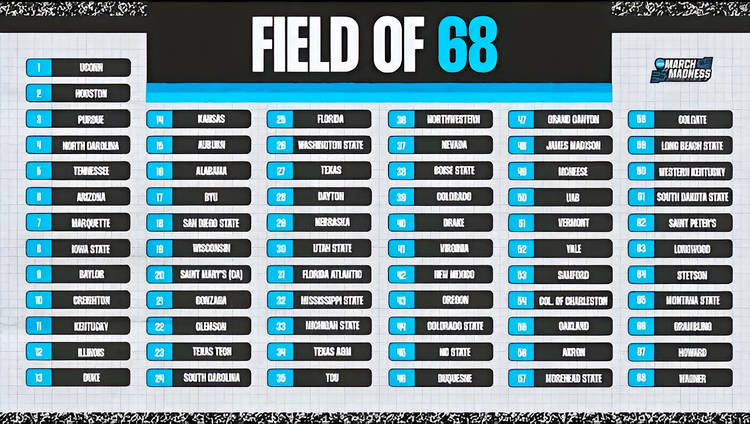 2024美国大学生体育协会篮球比赛