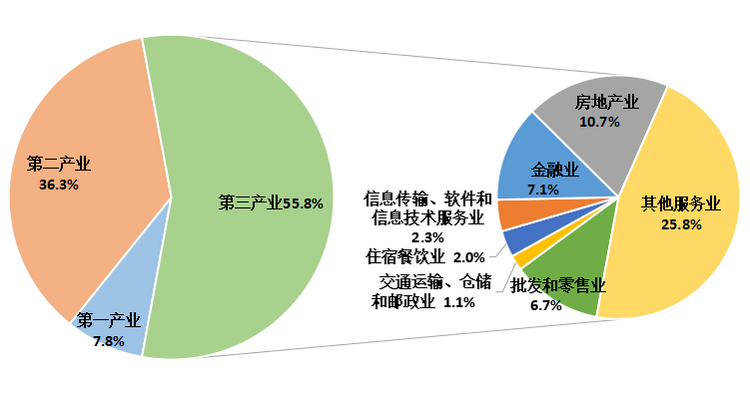 粘贴图片2-1696493016311.png