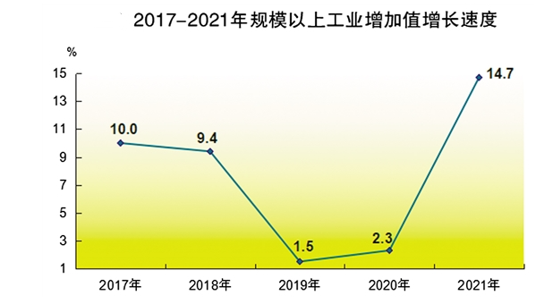 江门市