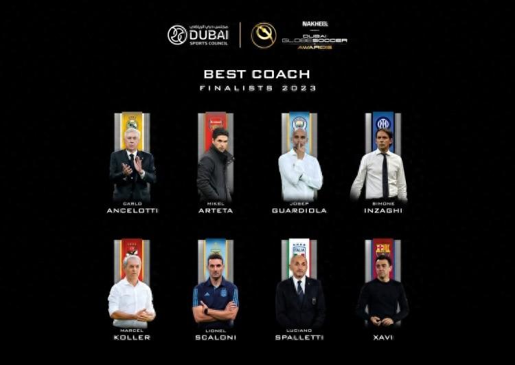 2023年环球足球奖