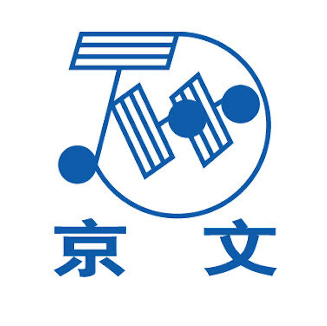京文