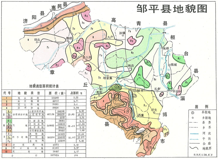 邹平市中国山东省下辖县级市由滨州市代管