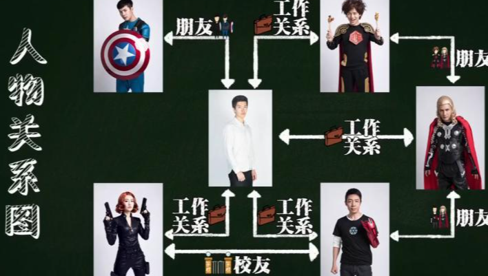 明星大侦探第一季