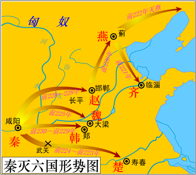 秦统一六国之战