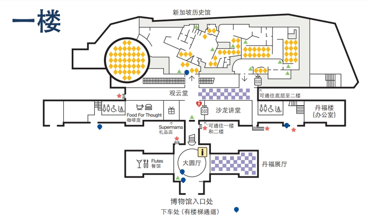 新加坡国家博物馆