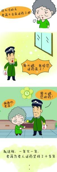 社区民警