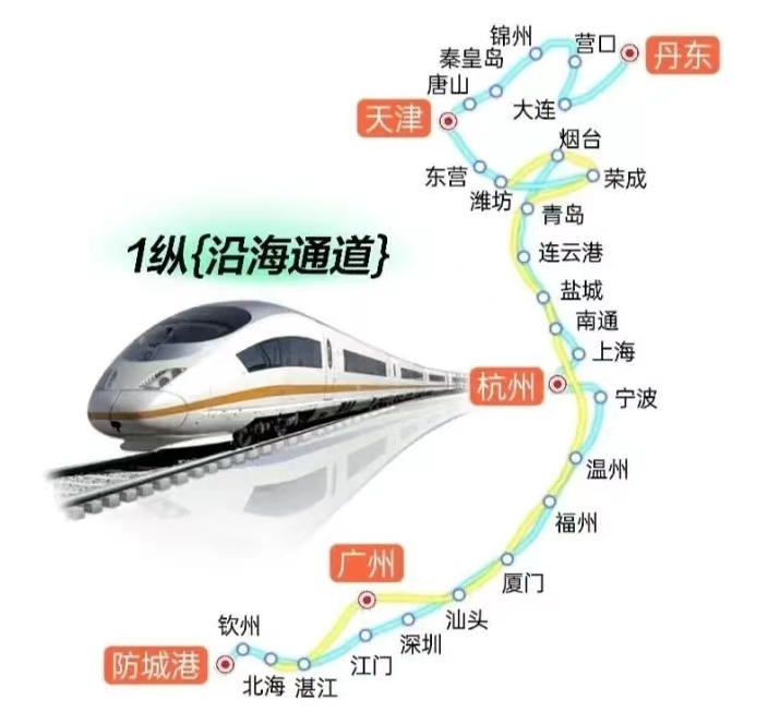 八纵八横1.jpeg