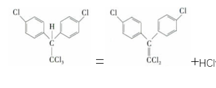 DDT