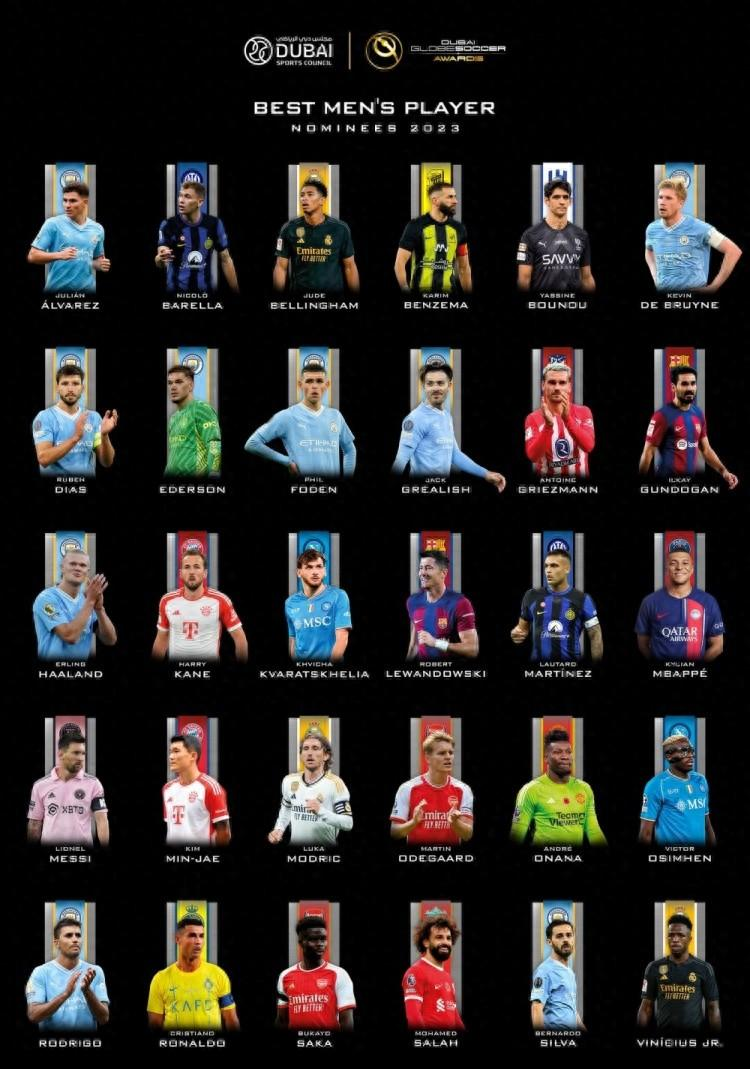 2023年环球足球奖