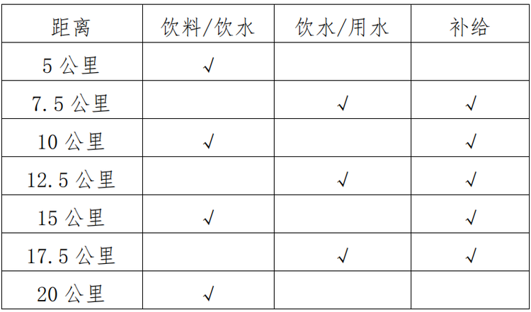 2024南京溧水草莓马拉松