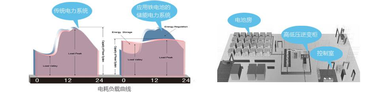 比亚迪股份有限公司
