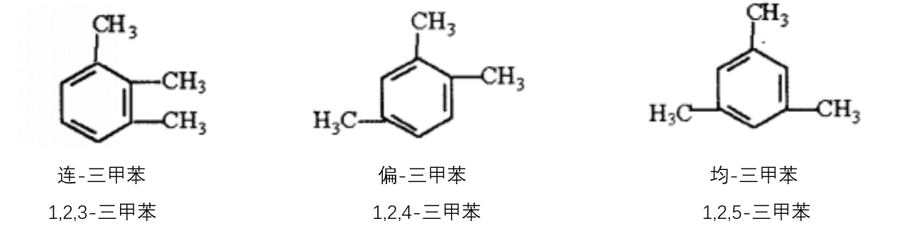 芳香烃