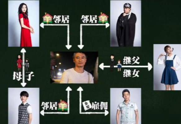 明星大侦探第一季