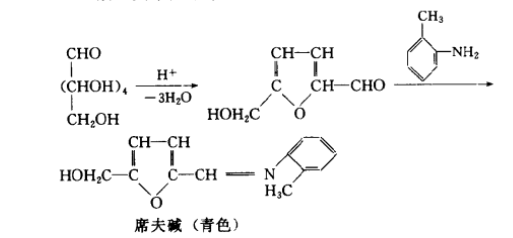 邻甲苯胺比色法反应过程.png