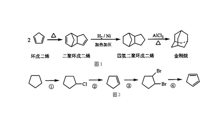 烷