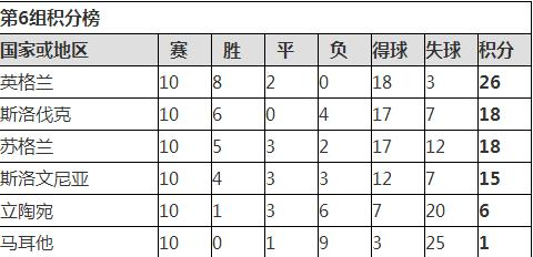 斯洛文尼亚国家男子足球队