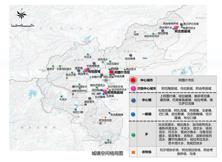 克州城镇格局.png