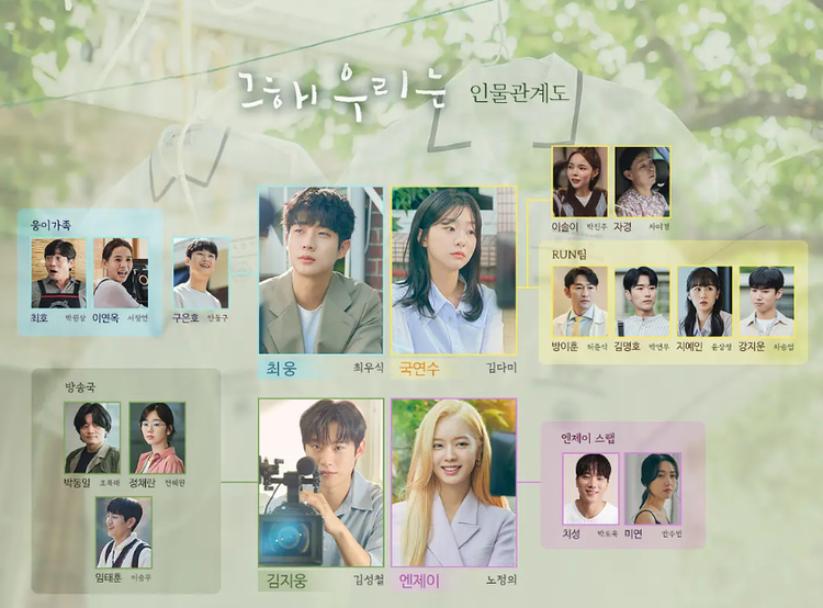 那年，我们的夏天