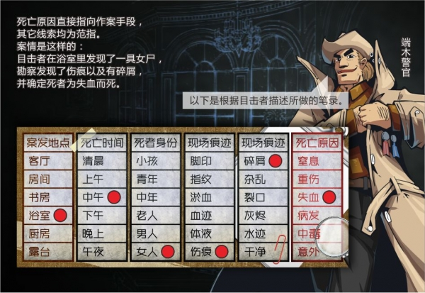 犯罪现场