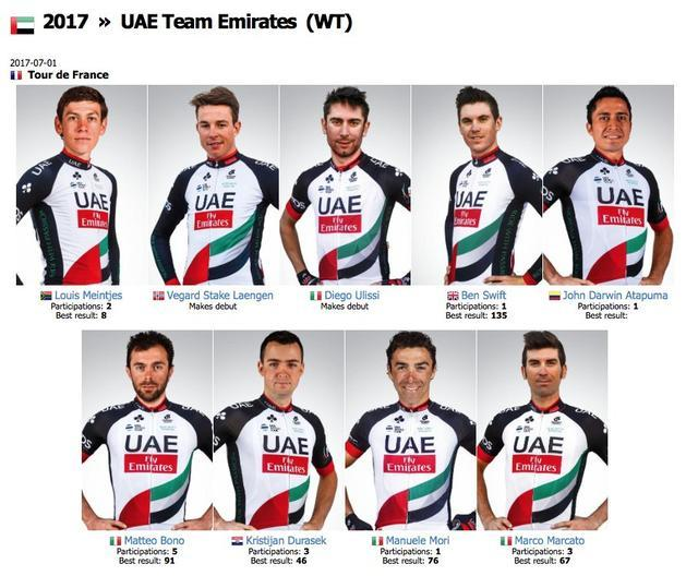 2017年环法自行车赛