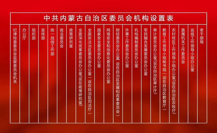 内蒙古自治区人民政府