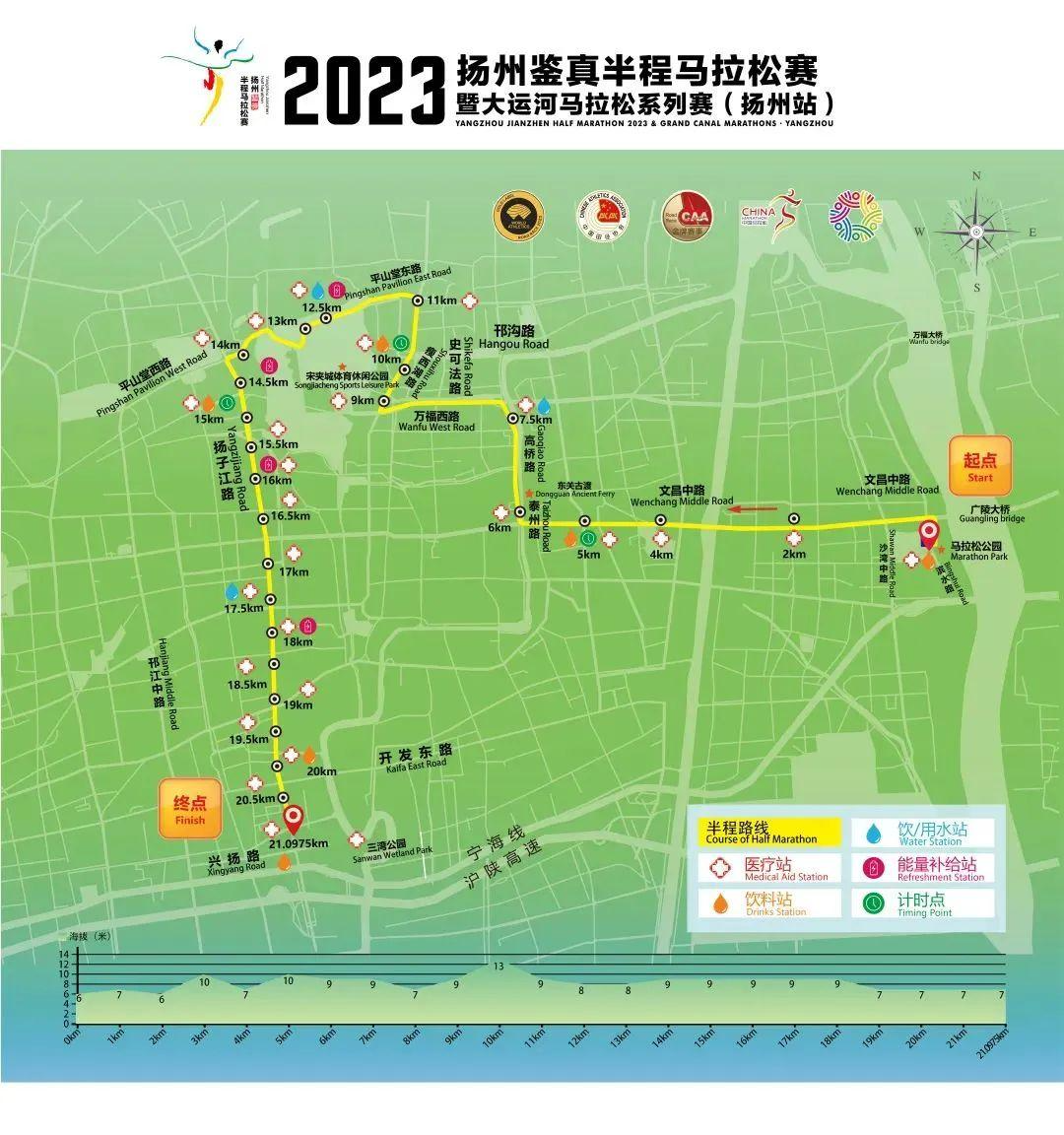 2023年扬州鉴真半程马拉松