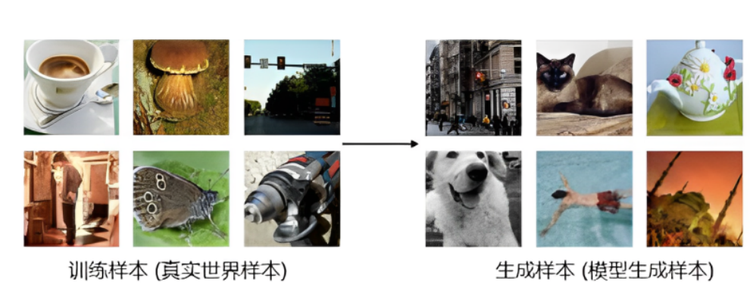 生成式人工智能